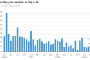 卜卦问事美国 5 月非农就业人数增加 13.9 万 高于预期 失业率维持在 4.2%
