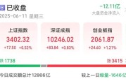 卜卦问事悄然布局？5股筹码集中度飙升超10%，龙头强势领涨超50%