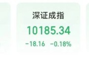 卜卦问事“制冷剂双雄”三美股份、巨化股份创历史新高