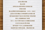 卜卦问事国家档案局公布第六批《中国档案文献遗产名录》