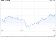 卜卦问事加皇银行：上调标普500指数目标至5730点 路径仍“颠簸”