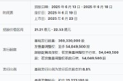 卜卦问事三花智能启动招股：拟全球发售3.6亿股H股，募资最高81亿港元，拟6月23日上市，引入GIC、景林等基石投资者