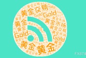 卜卦问事美国通胀数据公布前，黄金维持小幅震荡，等待方向选择