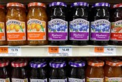 卜卦问事包装食品巨头盛美家年度盈利预测逊于预期