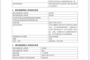 卜卦问事谢卫卸任交银施罗德基金总经理，袁庆伟接任