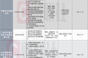 卜卦问事中通支付领年内第三张千万大罚单！支付公司频被罚引关注：从接口管理到交易监控 行业坦言全周期严管控