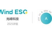 卜卦问事光峰科技再获Wind ESG A级评级 创新驱动绿色科技典范