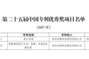 卜卦问事光峰科技两项发明专利荣获第二十五届中国专利优秀奖