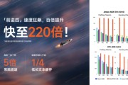 卜卦问事面壁小钢炮4.0发布：性能比肩 Qwen-3-8B，极限220倍提速