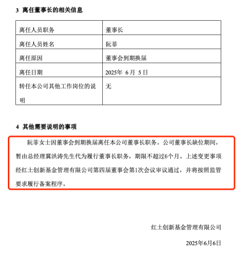 红土创新(💡)基金董事长阮菲离任，总经理冀洪涛代行职责